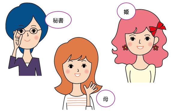 3キャラ診断って？
